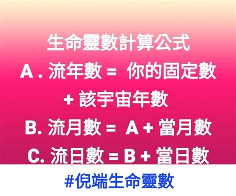 生命靈數流年計算|如何計算生命靈數：你是幾號人？ 生命靈數1、2、3的優/缺點、。